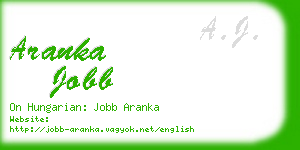 aranka jobb business card